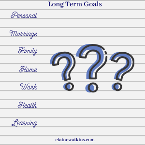 Setting Goals for Success - Prioritize