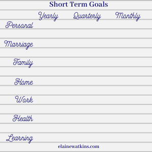 Setting Goals - Short Term Goals